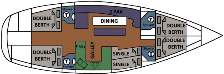 16+ Best Prima Sailing Whitsundays Reviews&nbsp;Holiday